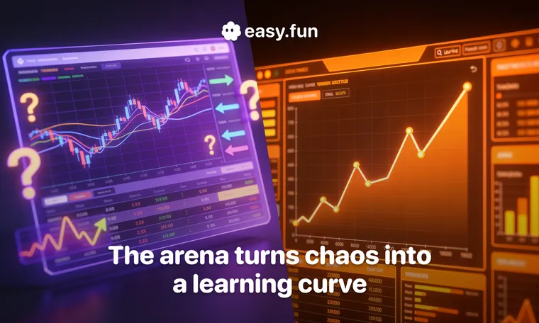 The 5 Most Common Trading Mistakes Beginners Make — And How the Arena Fixes Them
